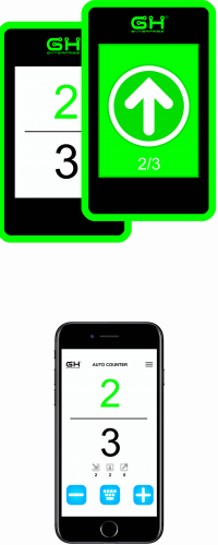 GREEN_PeopleCounter_+App